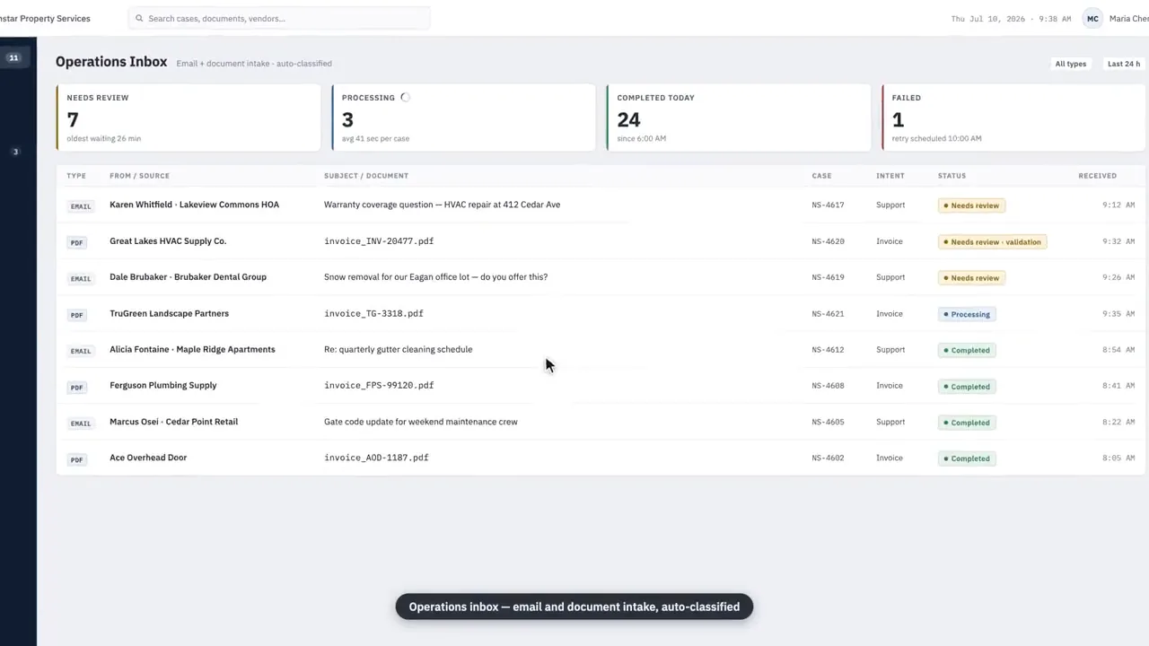 Operations inbox listing emails and PDFs as cases with intent, status and time received
