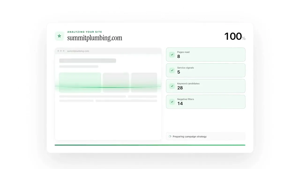 Analysis progress screen listing pages read, service signals, keyword candidates and negative filters