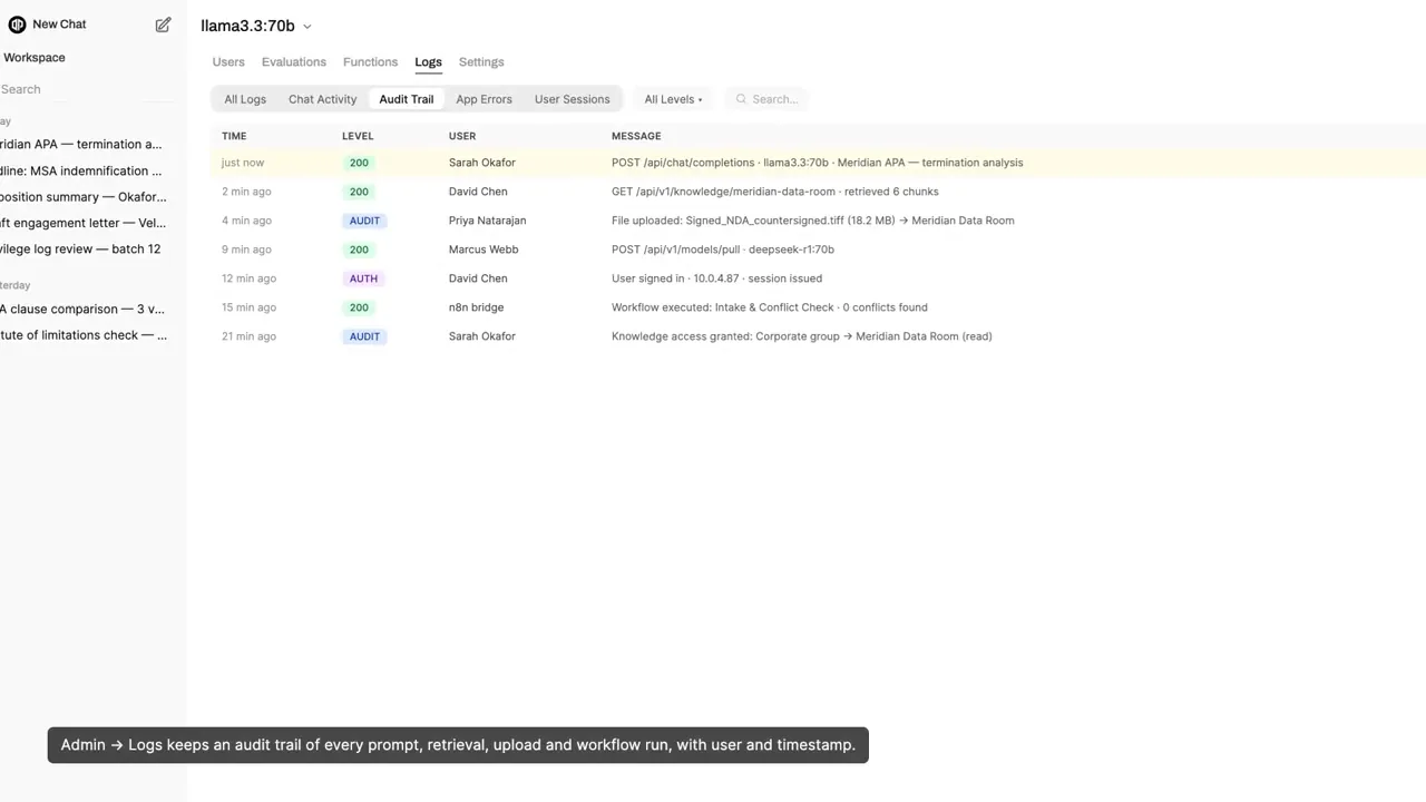 Audit trail table with time, level, user and message for prompts, uploads and workflow runs