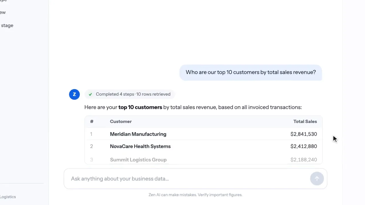 Top ten customers by revenue returned as a table inside the chat
